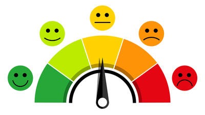 happiness gauge