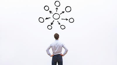 Charting the new business direction