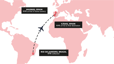 Case study map