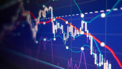 financial loss