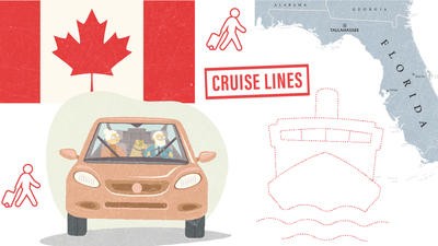 car, ship and air travel to Canada