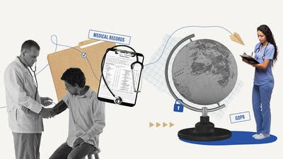 Compliance and privacy across borders collage 
