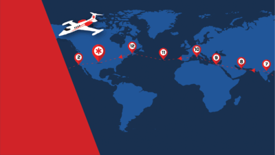 Global Jetcare