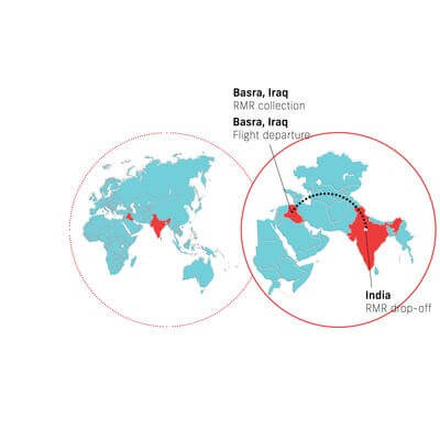 Repatriation route map - Iraq to India