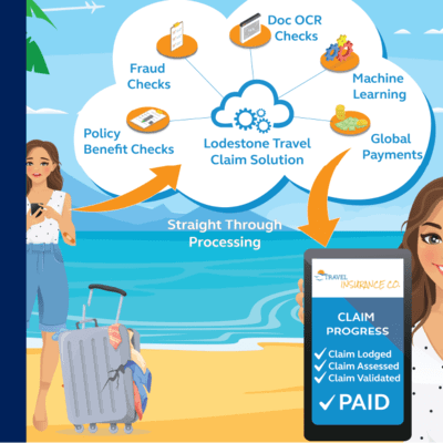 Lodestone Solutions travel insurance advancements