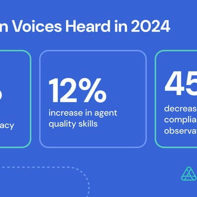 Authenticx infographic