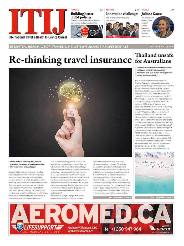 ITIJ 208 Cover