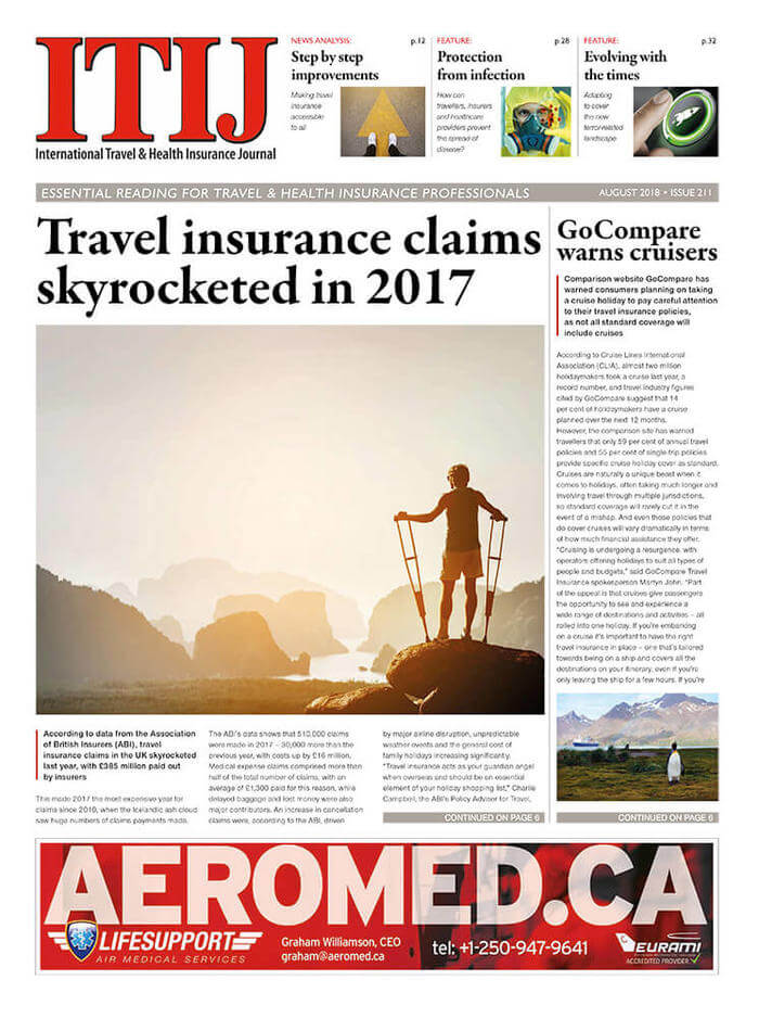 ITIJ 211 Cover