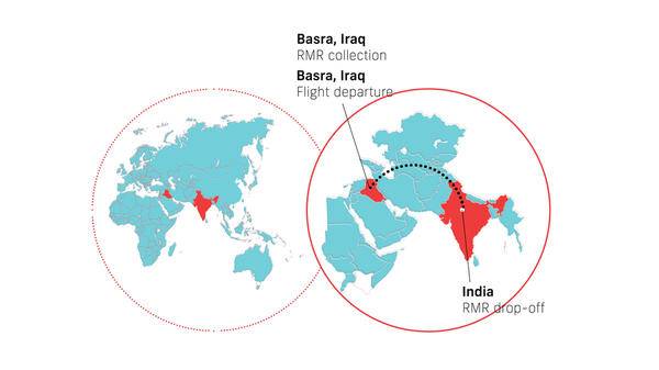 Repatriation route map - Iraq to India