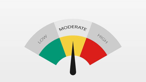 Moderate security risk