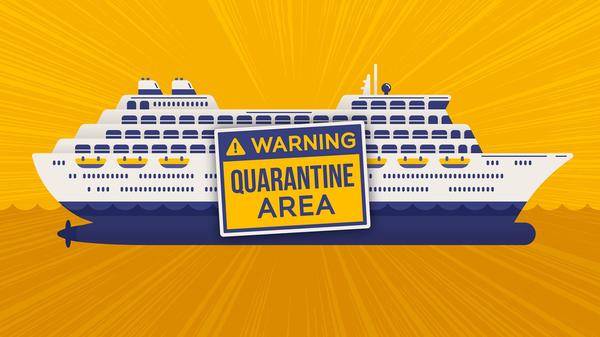 Warning sign quarantine
