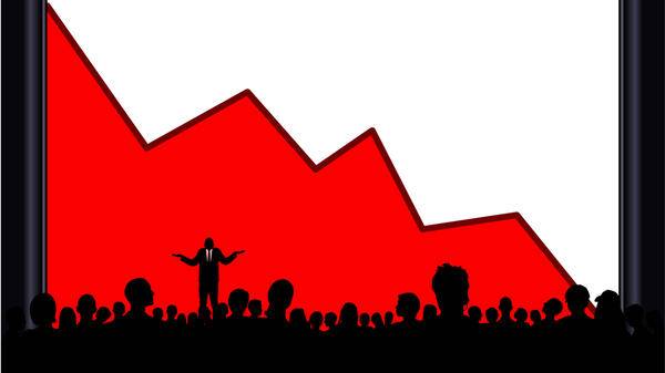 global financial loss