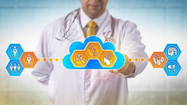 cloud-based healthcare