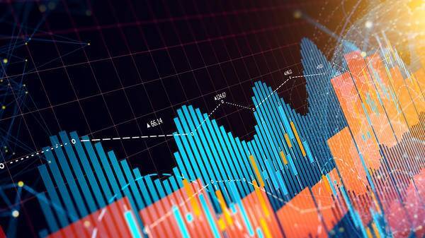 Europe market growth