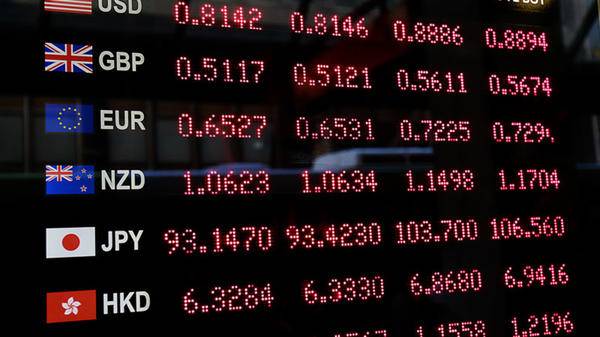 Stock prices