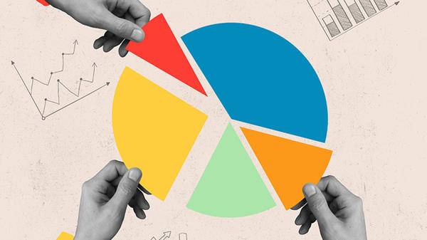 Pie chart