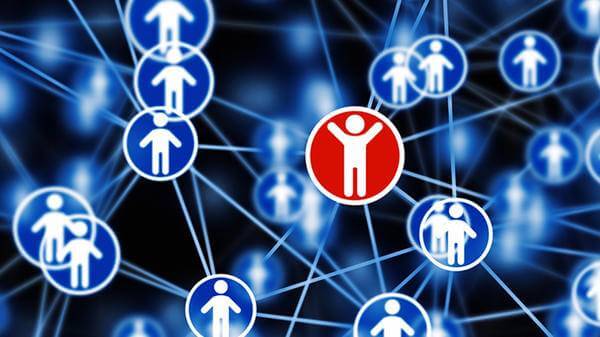 Network of figures