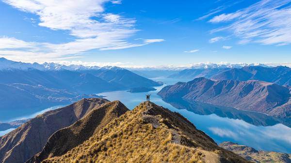 Souther Cross Travel Insurance