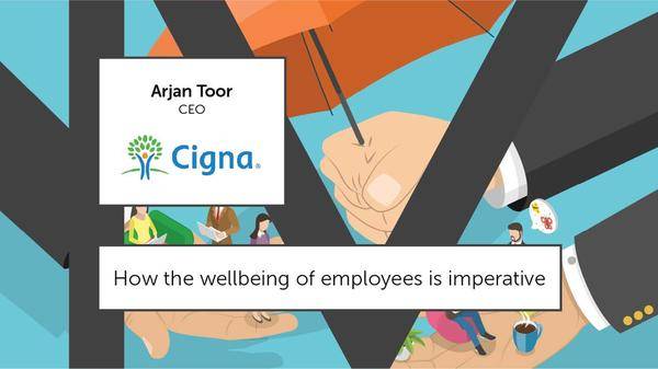 How the wellbeing of employees is imperative