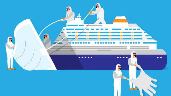covid cruise