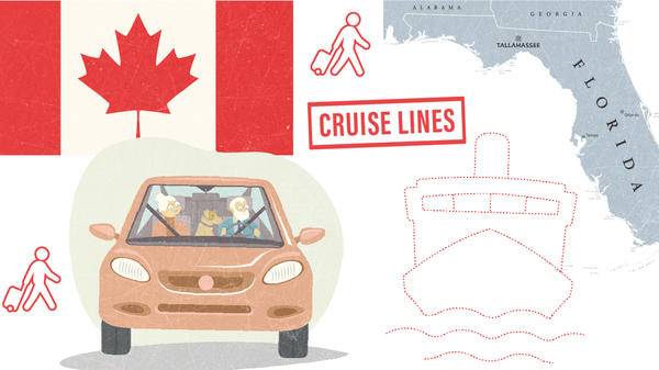 car, ship and air travel to Canada
