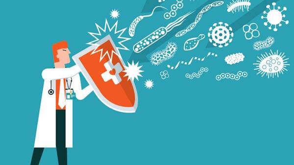Disease prevention
