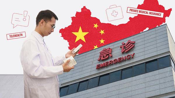 Collage of China's healthcare system 
