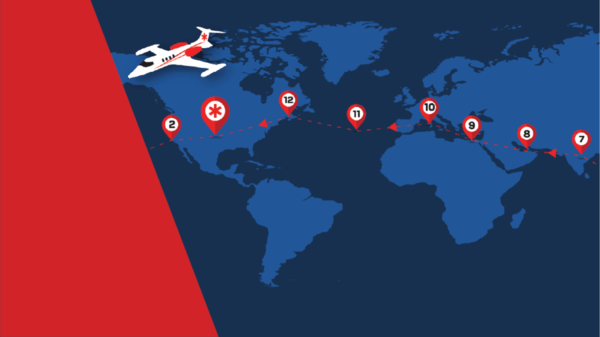 Global Jetcare