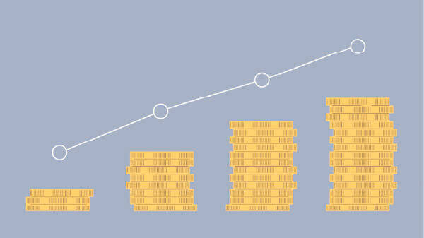 Rising costs