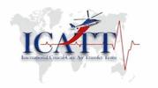 ICATT Air Ambulance 