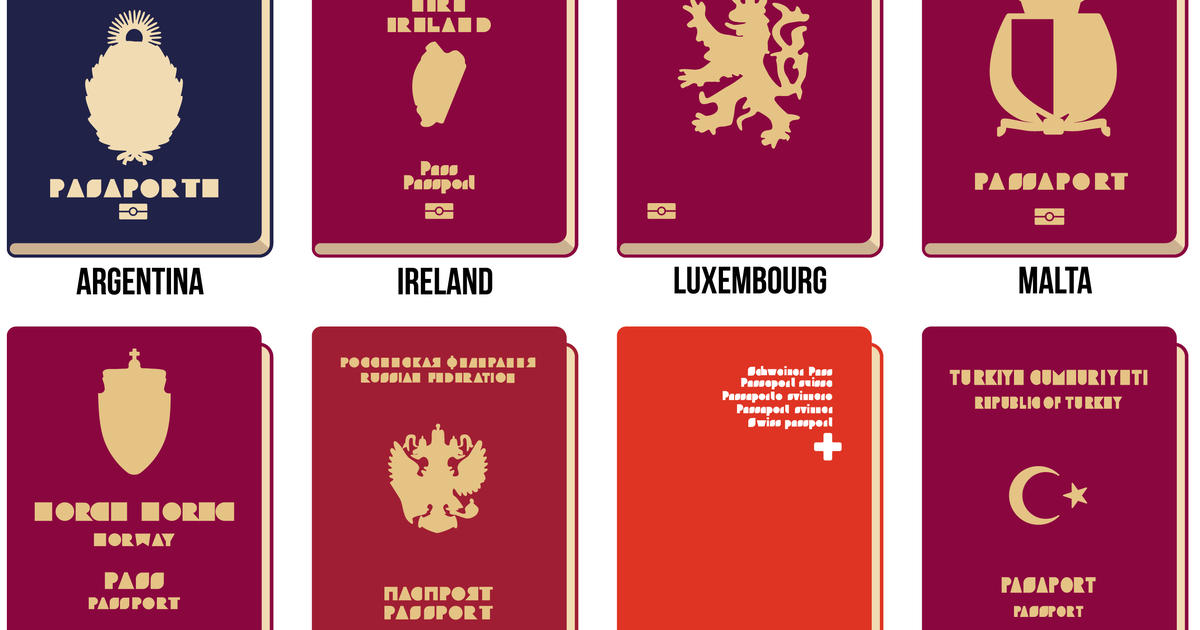 Who has the best passport? | ITIJ